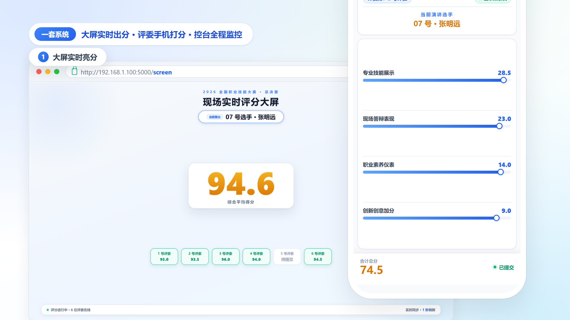 大屏评分界面与评委手机端、控台的整体示意