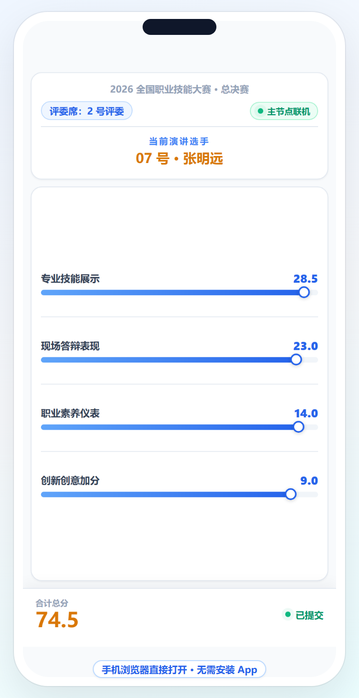 评委手机端:各评分维度滑杆与总分