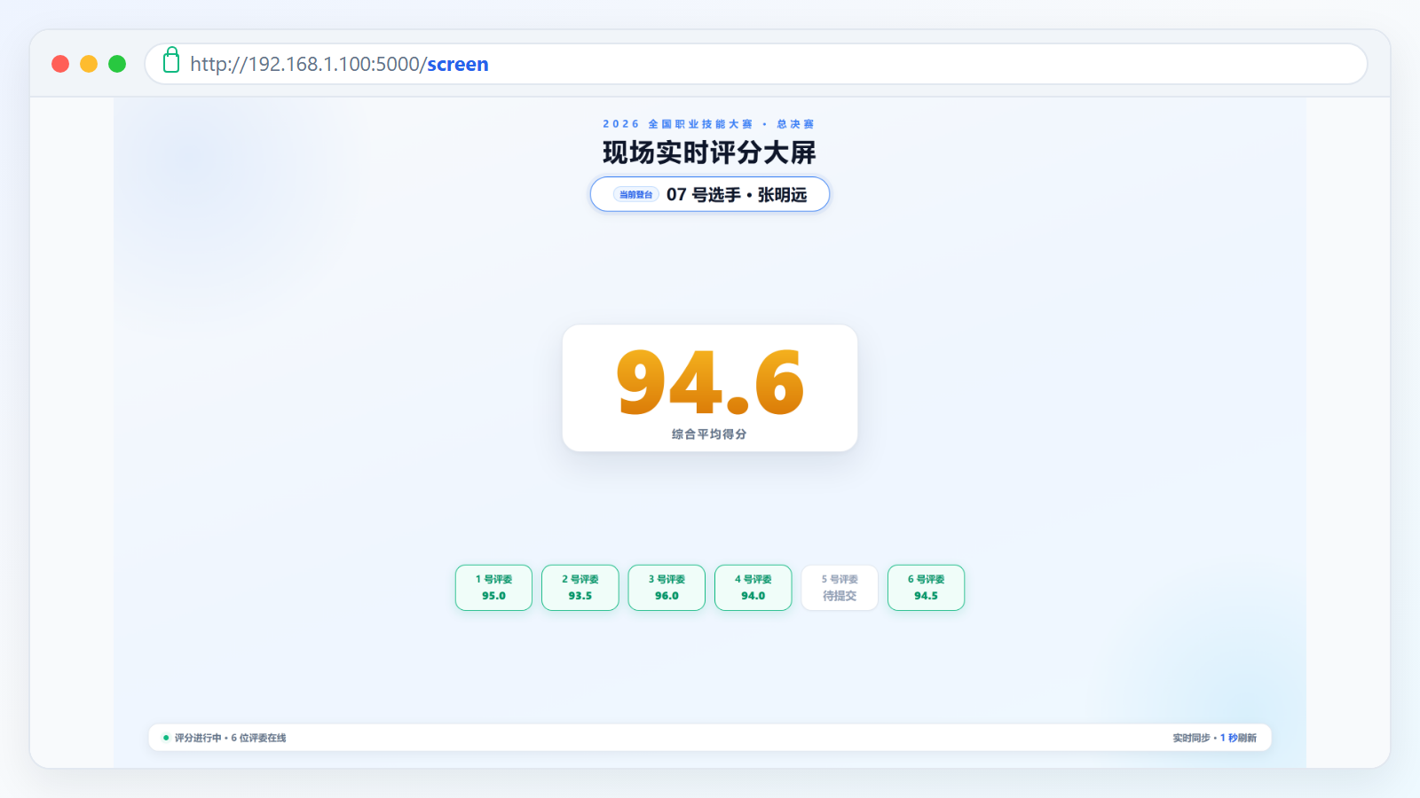 大屏端:当前选手、各评委打分与实时排行榜